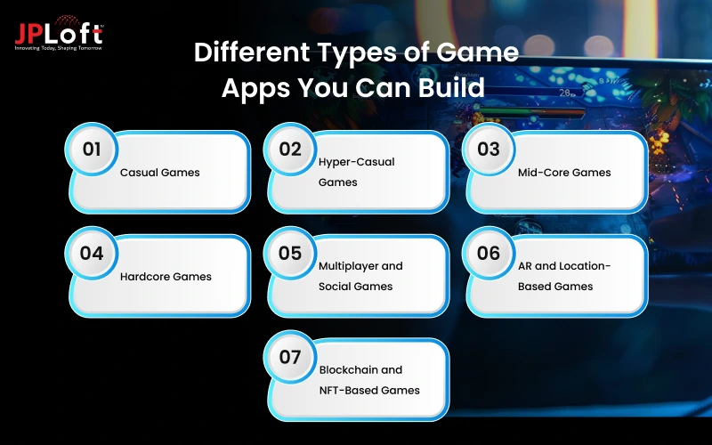 Different Types of Game Apps You Can Build